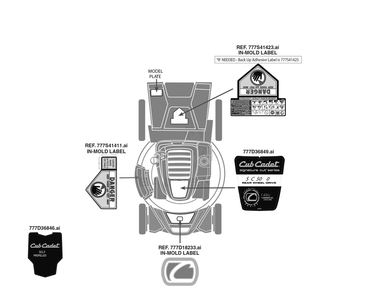 Part Location Diagram of 777D36846 MTD LABEL-MWR-DUAL BL-